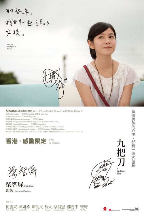 罗马大学成绩单